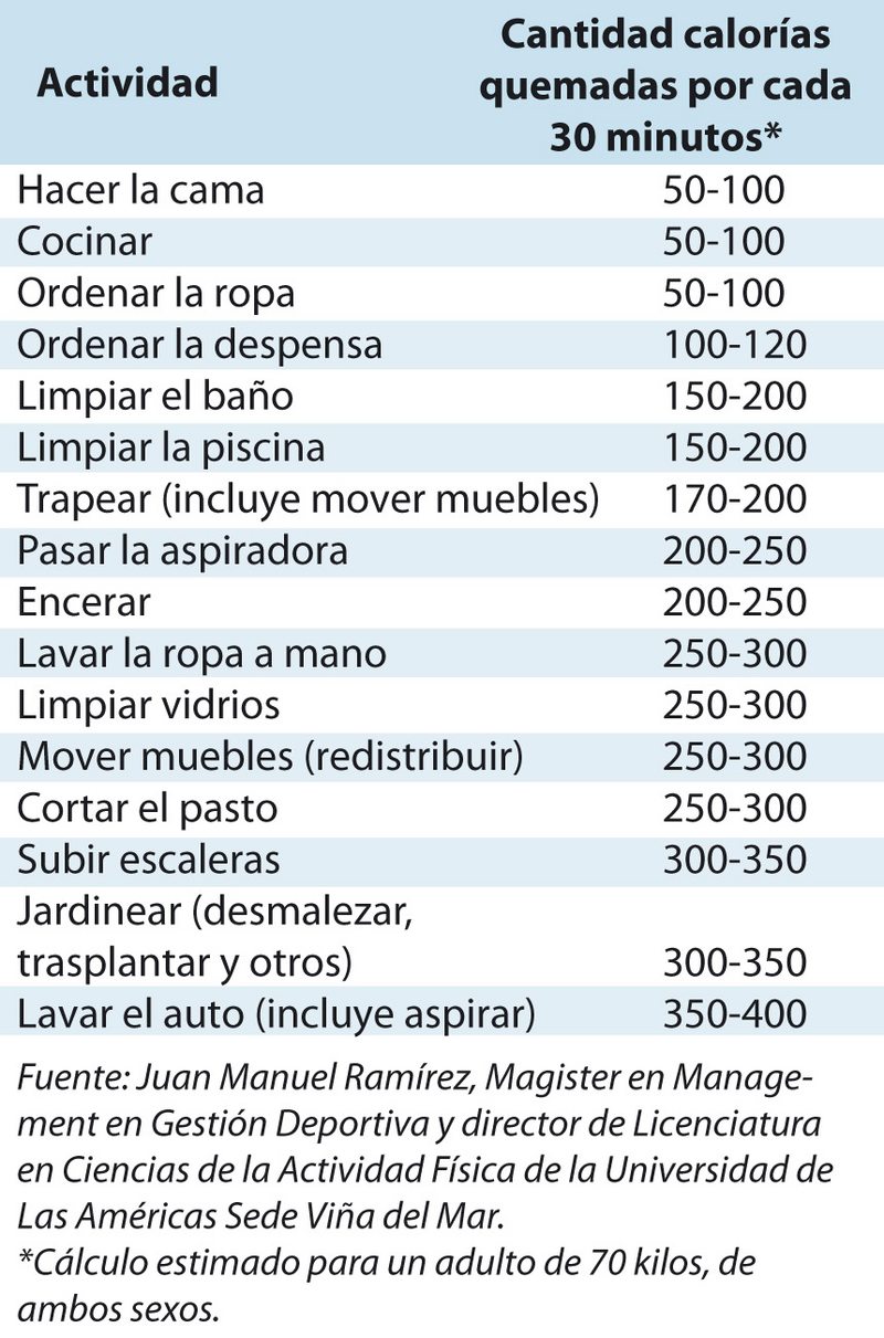 A Los Cuantos Días Se Puede Hacer Una Prueba Embarazo Discount, Save 55