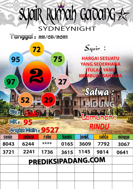 Prediksi Syair Sdy 22 September 2021 - Pangkalantoto