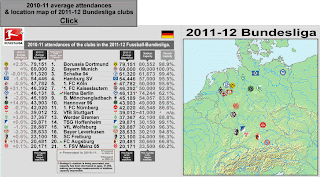 Richtiges money management sportwetten
