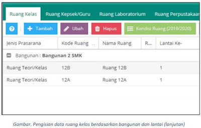 Panduan Lengkap Pengisian Sarpras Tabel Tanah Dan Bangunan, Ruang Alat, Angkutan & Buku Pada Aplikasi Dapodik Versi 2022