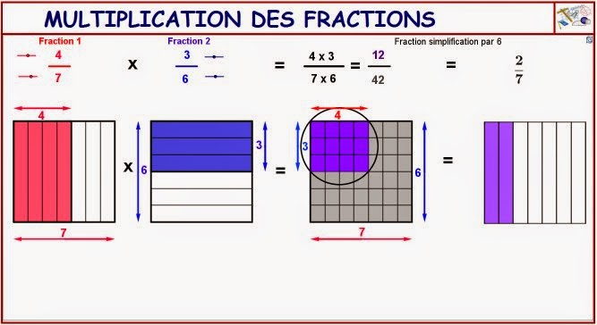 http://dmentrard.free.fr/GEOGEBRA/Maths/Nouveautes/4.25/MultifractMD.html