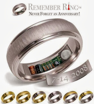 кольца напоминающие дату
