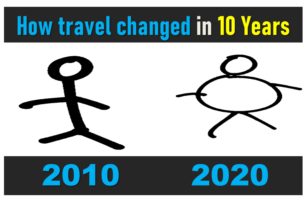 how has travel changed over time