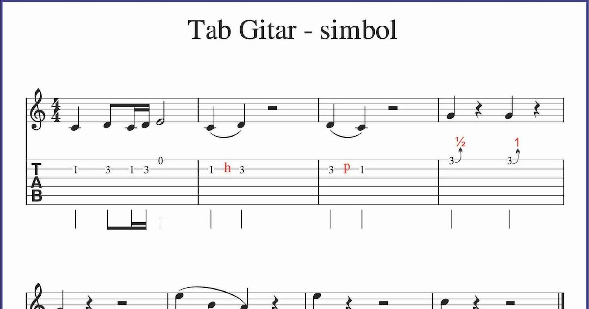 Cara Membaca Tab Gitar 2 Sekitar Musik