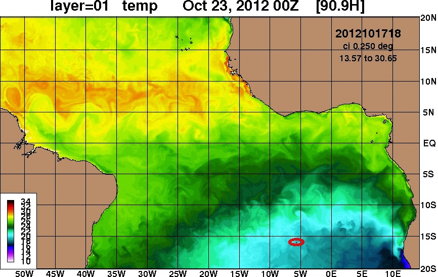 Fishing St Helena Island