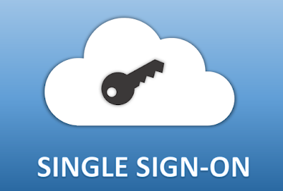 How Single Sign On Works. SSO