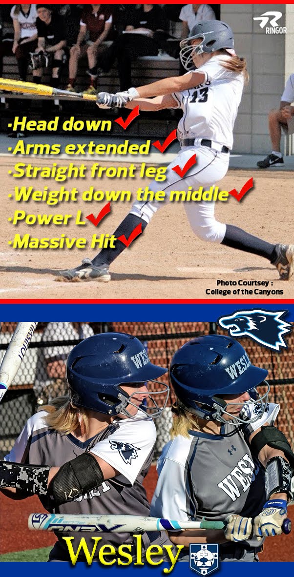 Wesley Wolverines Fastpitch Softball HITTING MECHANICS