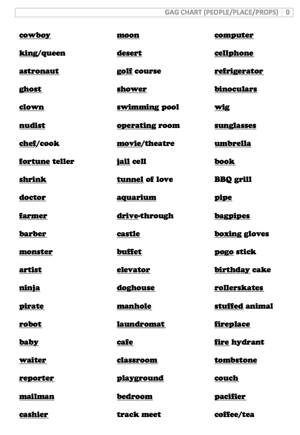 Ink & Snow Gag Charts