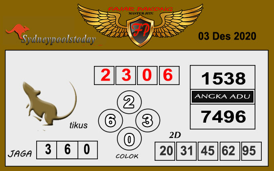 Fajar Pakong Lama Sidney Minggu 03 Januari 2021 Archives Prediksi Togel Hari Ini Sgp Sd Hk Malam Ini Jitu Jp