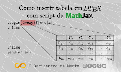 Como Digitar Com Letras Gregas No Microsoft Word - EHow Brasil