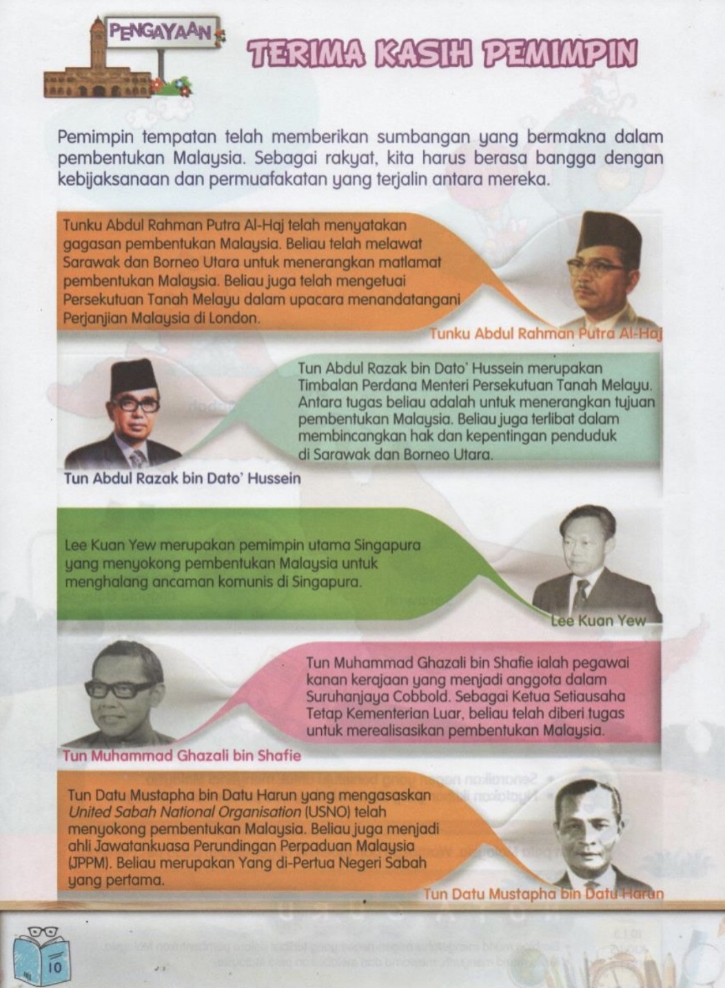 Sejarah Tahun 6Tokohtokoh dalam pembentukan Malaysia.