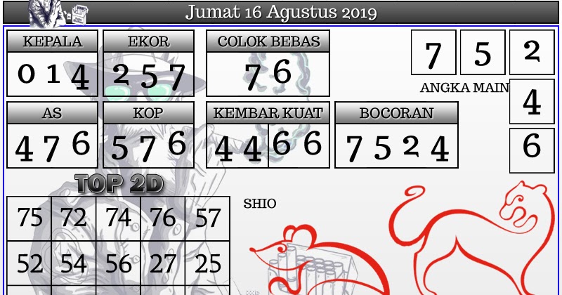 Info Prediksi Togel Prediksi Togel Hongkong 16 Agustsu 2019