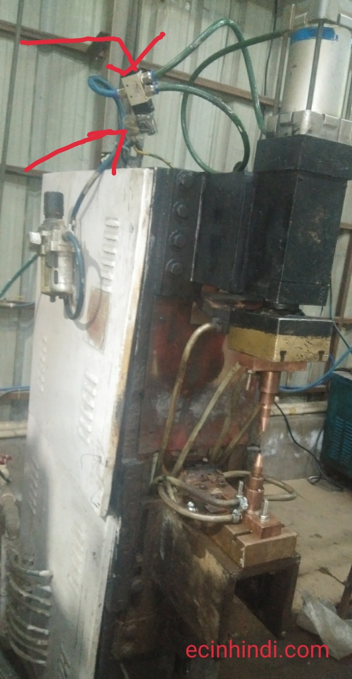 solenoid valve working in hindi photos parts application EC IN HINDI