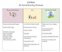 Extra Home Activity Choices