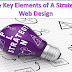 The Key Elements of A Strategic Web Design