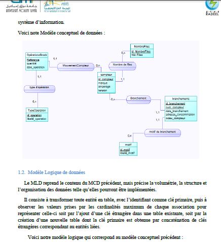 exemple rapport de stage developpement informatique