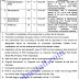 Jobs In Water And Sanitation Agency (WASA) Gujranwala Nov 2020