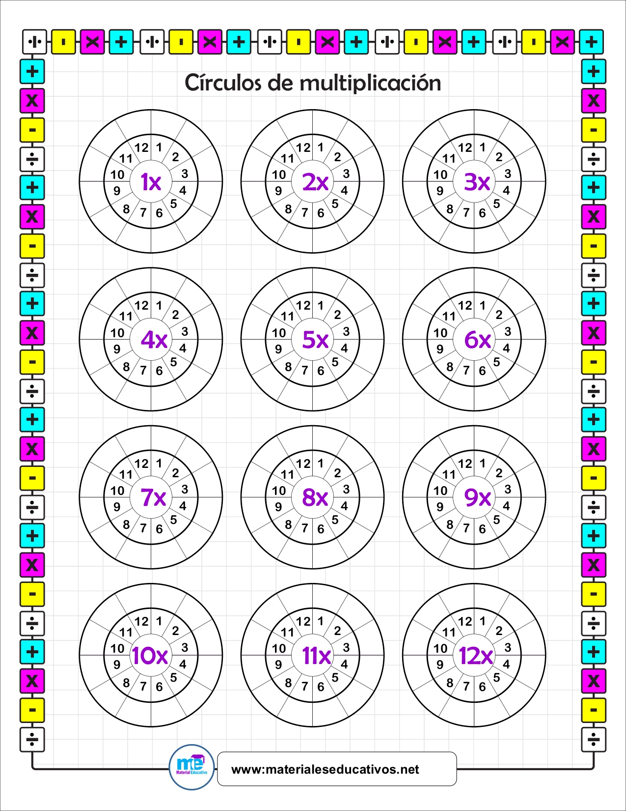Matemáticas, círculos de multiplicación del 1 al 12