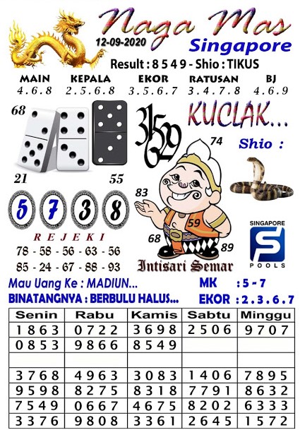 Prediksi Syair Sgp 12 September 2020 Keraton4d