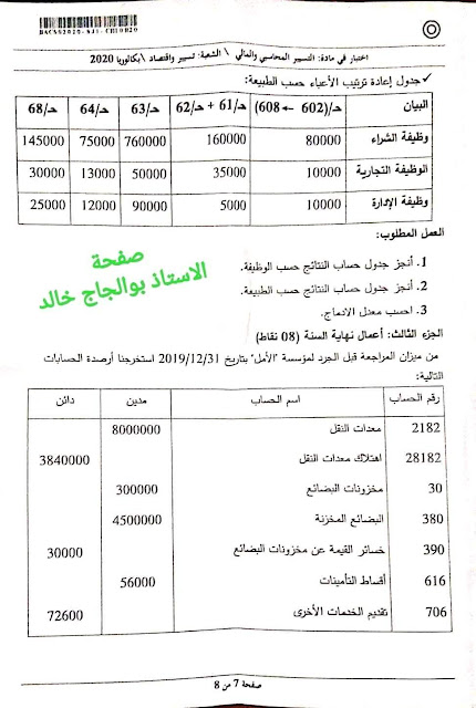 موضوع التسيير المحاسبي والمالي بكالوريا 2020 شعبة تسيير واقتصاد