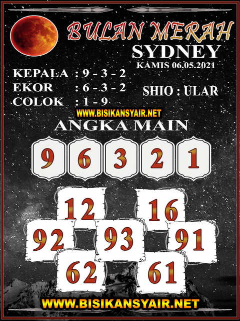 gambar togel sydney