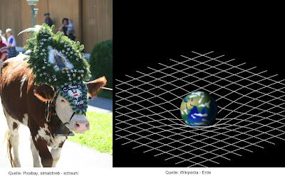 Pinboard For Www My Inner Truth En Blogspot Com