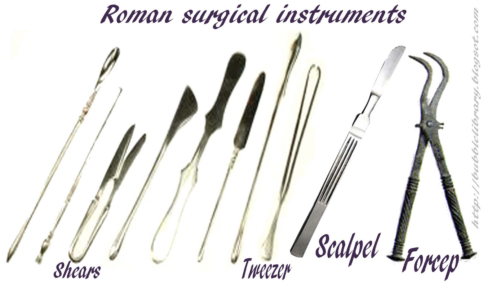 Roman+instruments.jpg