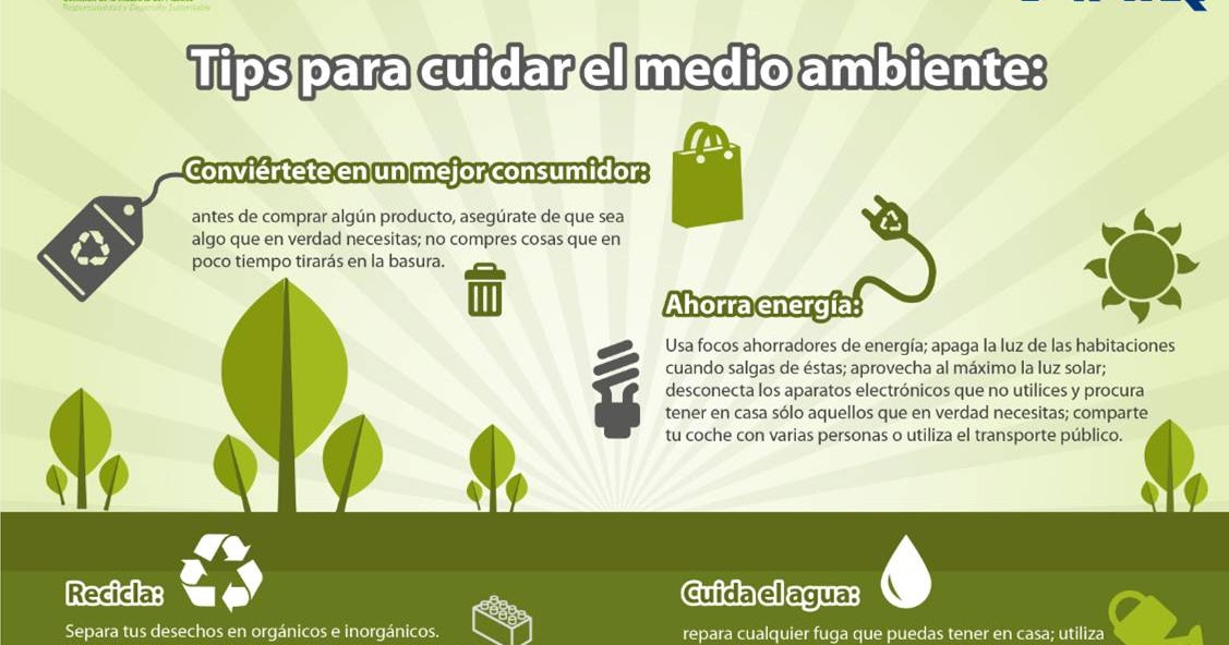 Educando juntos Para cuidar nuestra Casa Común desde la casa familiar Educando juntos Para cuidar nuestra Casa Común desde la casa familiar