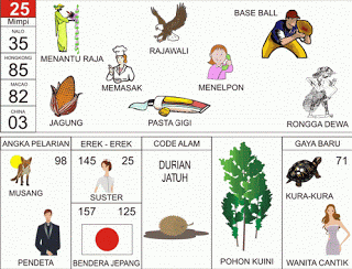 keterangan