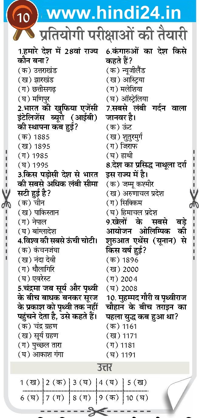 Current Affairs Questions & Answers PDF in Hindi