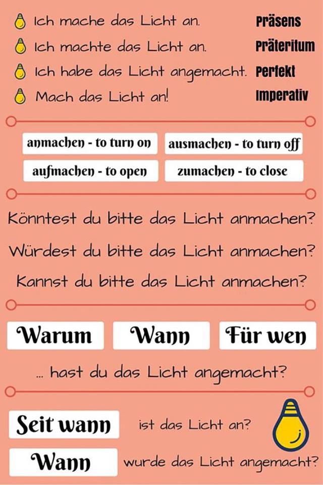 Etwas Grammatik Etwas Grammatik