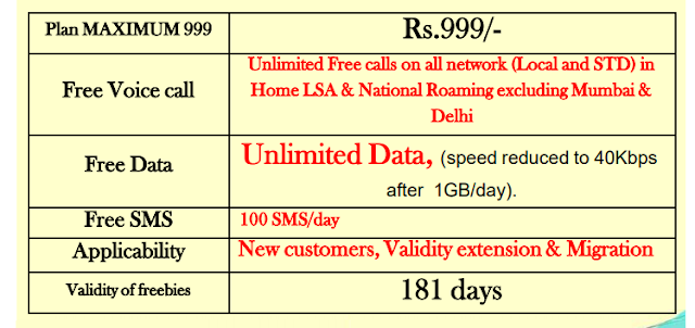 BSNL GUJURAT PREPAID 999 PLAN BSNL GUJURAT PREPAID 999 PLAN