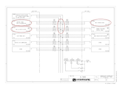 Схема распределительного щита 440В