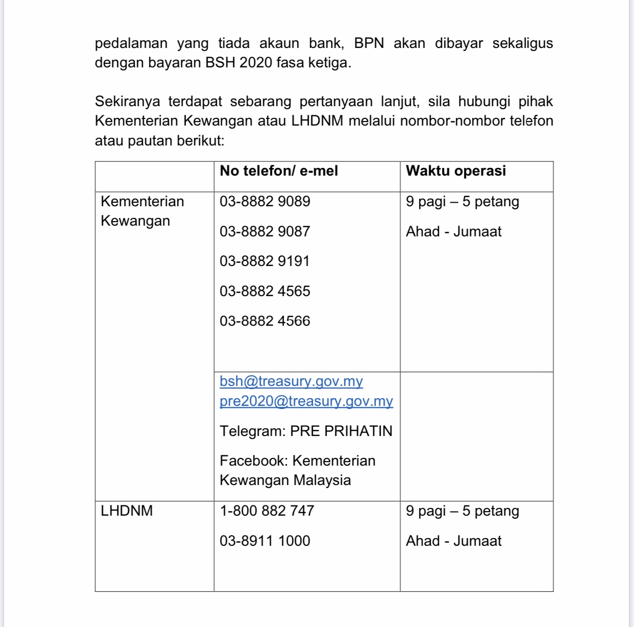 Tarikh Pembayaran BPN April Tarikh Pembayaran BPN April