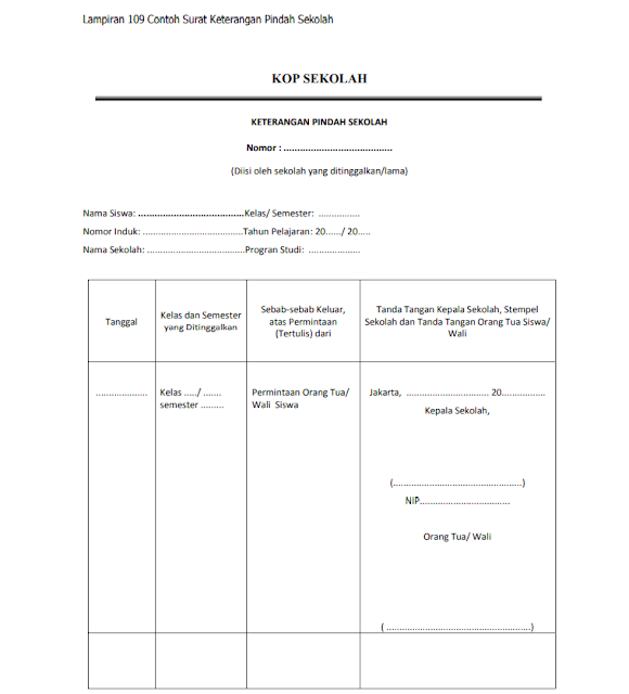 Contoh Surat Keterangan Pindah Sekolah Siswa SD/SMP/SMA dan Sederajat
