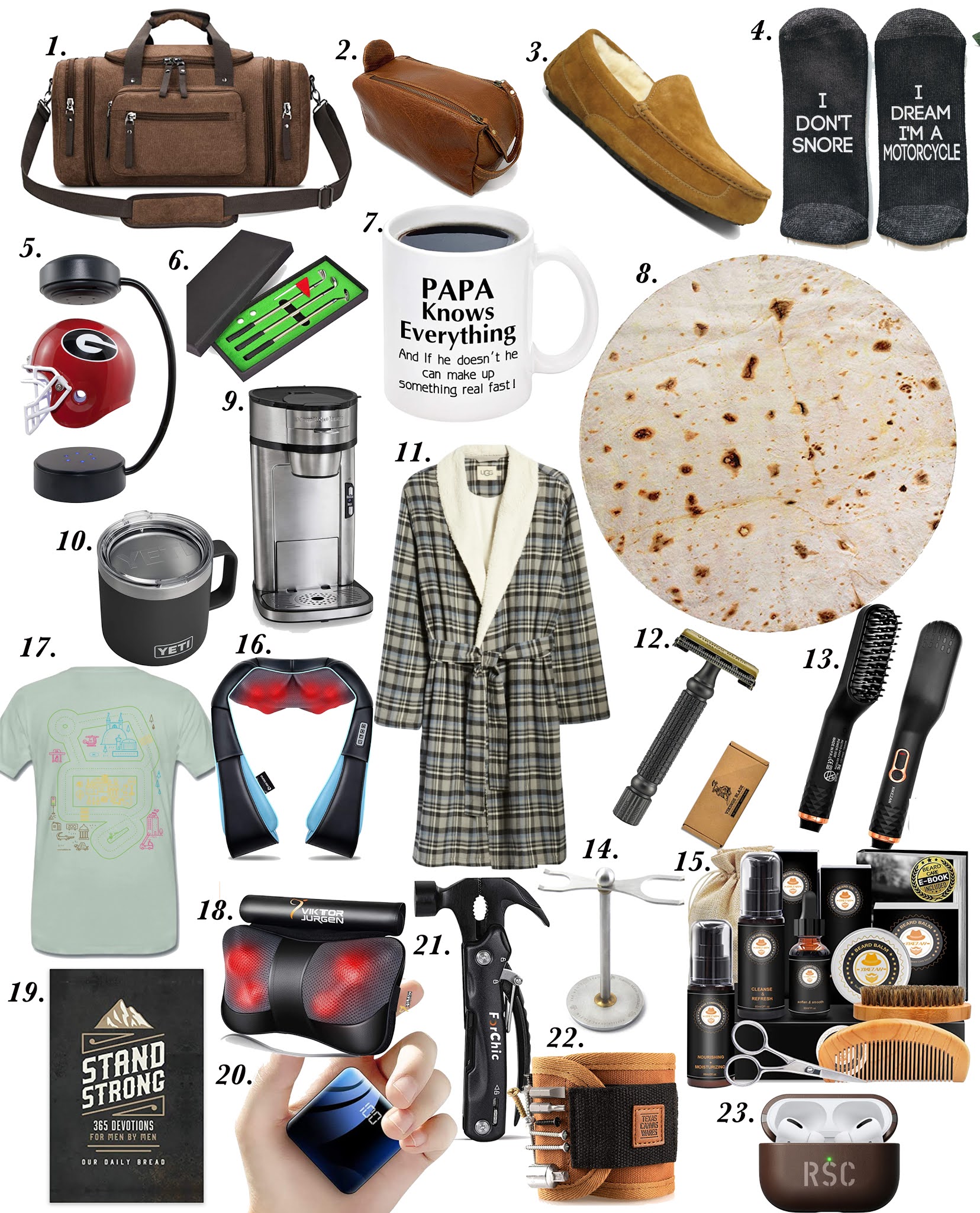 Gift Ideas 2020: Gifts For Guys - Something Delightful Blog Gift Ideas 2020: Gifts For Guys - Something Delightful Blog