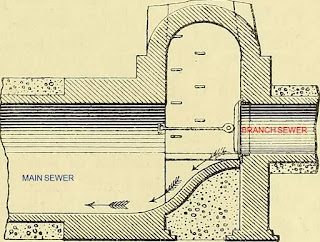 main sewer free image