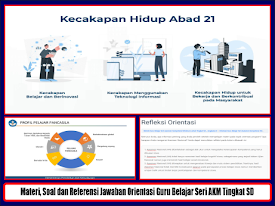 Materi Soal Dan Referensi Jawaban Orientasi Guru Belajar Seri Akm Tingkat Sd
