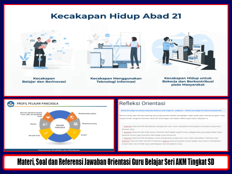 Materi Soal Dan Referensi Jawaban Orientasi Guru Belajar Seri Akm Tingkat Sd