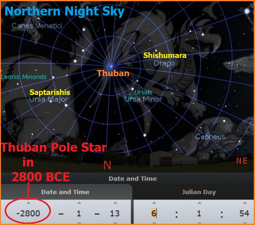 Understanding Origin Of Mythologies Star Myths