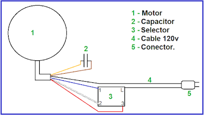 Ventilador de 6 cables 3 velocidades. Cómo identificar su conexión.