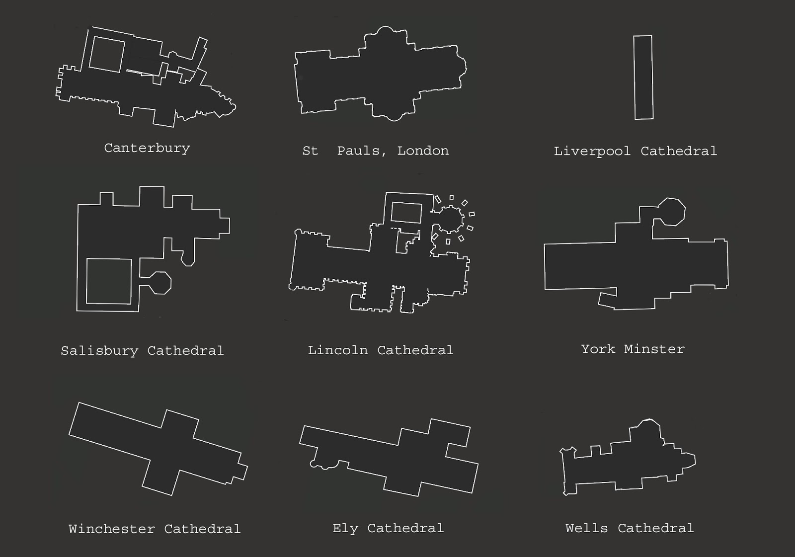 Maps Mania Do Cathedrals Face East?
