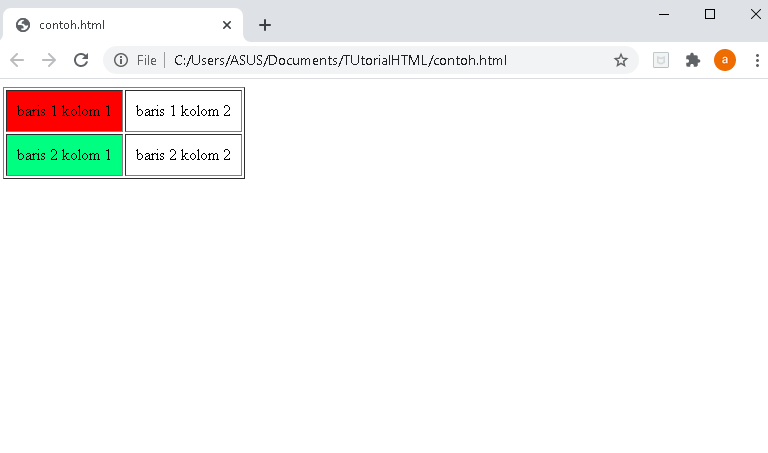 menambahkan warna sel dan baris pada html color dan bgcolor