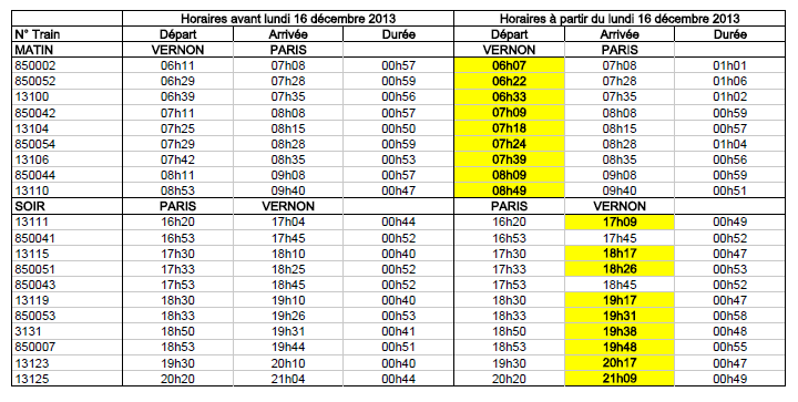 Fiche Horaires Sncf Pdf - managermeister
