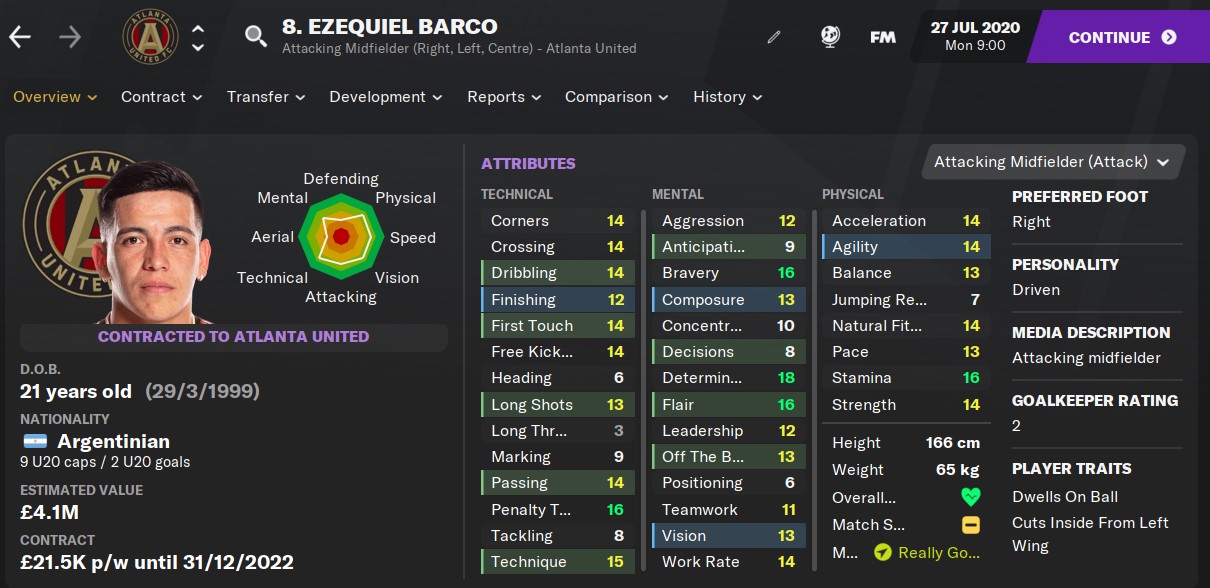 Ezequiel Barco Football Manager 2021