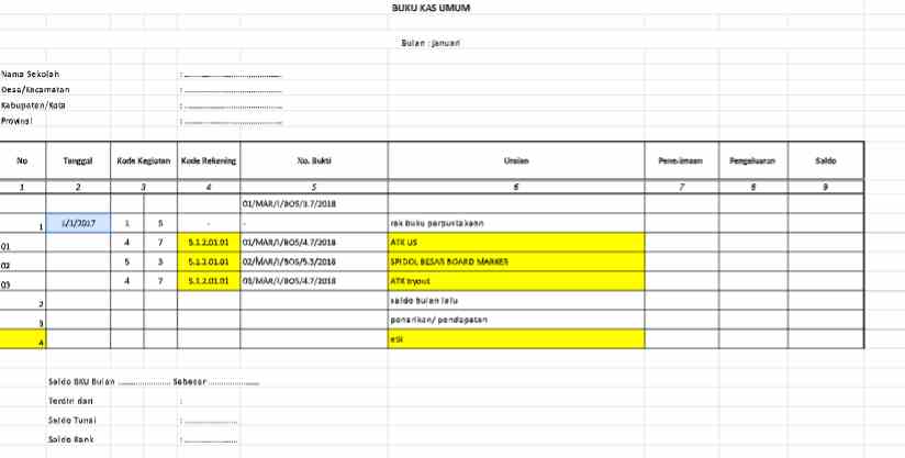 Contoh Laporan Bos Sesuai Juknis Bos 2018 Lengkap Laporan Bos