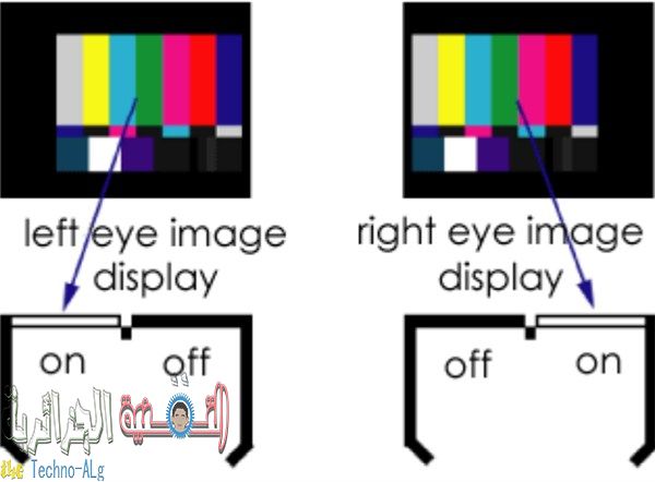 شرح لمبدأ عمل نظارات 3D et كيف يمكن اختيار النوع المناسب - شروحات 