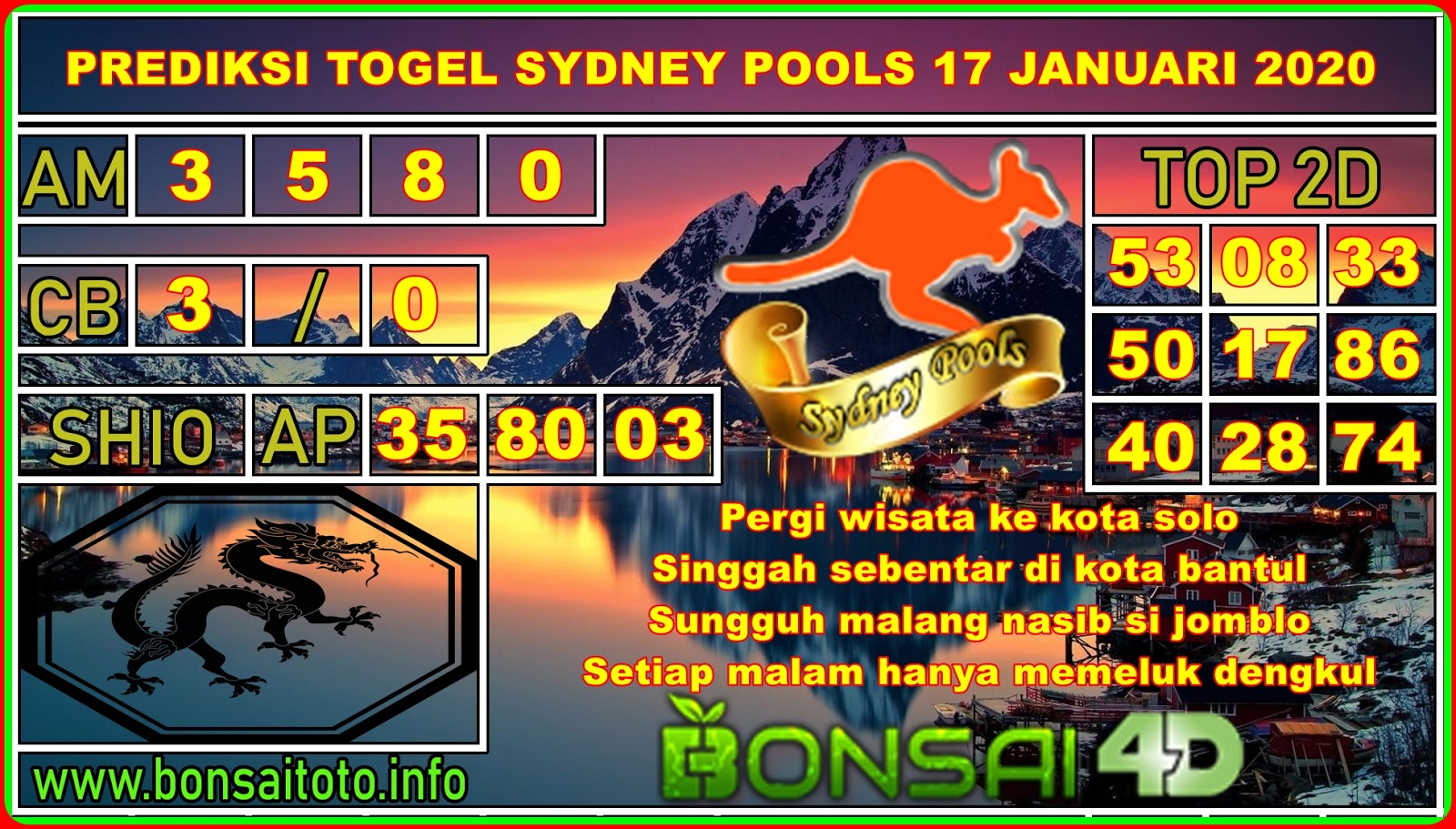 20+ Prediksi Sydney Pools Live