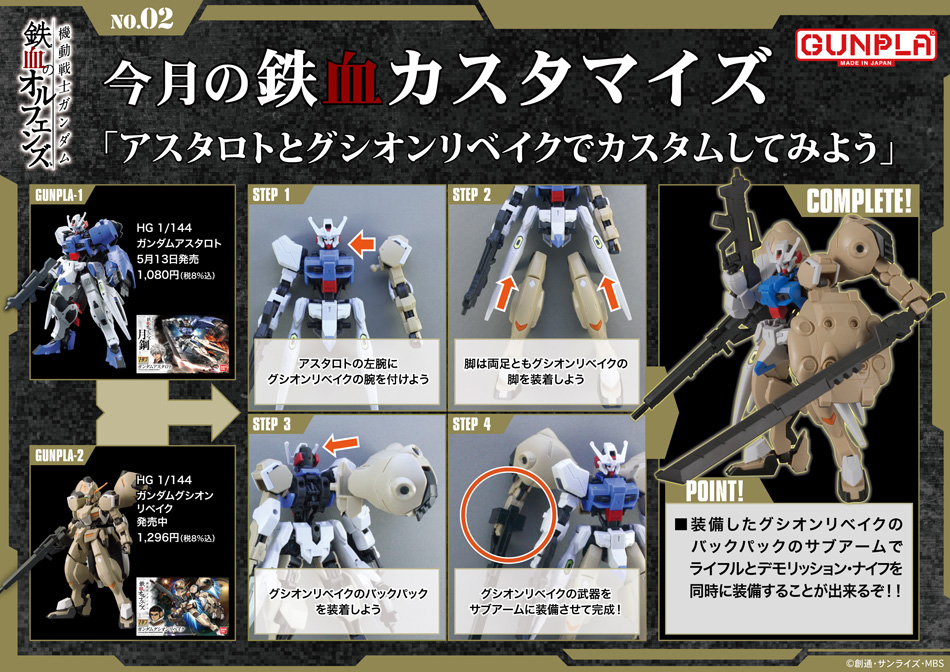 Gundam IronBlooded Orphans Kitbash Ideas by Bandai Hobby