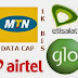 What is the Data Allocation of 1K Monthly BIS Subscription of MTN, Airtel, Glo and Etisalat